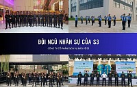 Đội ngũ nhân sự của S3
